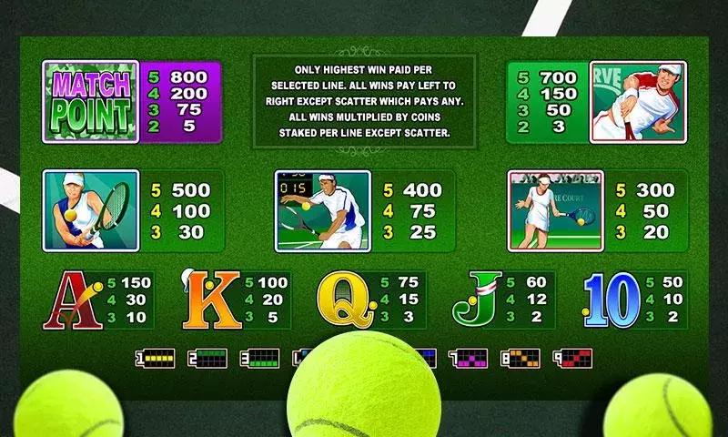 sberbank quiz v2t1bet casino free 100